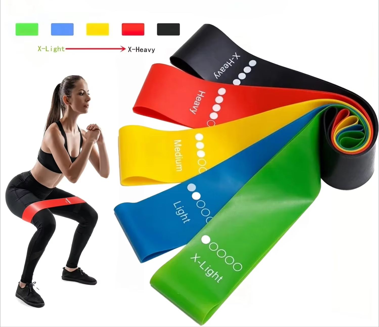 Bandas de Resistencia de Goma  - Crossfit Training Gear reseña y precio