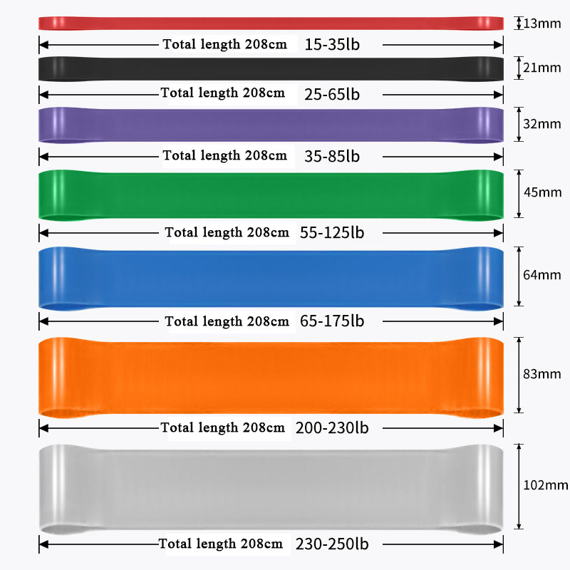 Banda de Resistencia de Alta R - Pull Up Assist Band reseña y precio
