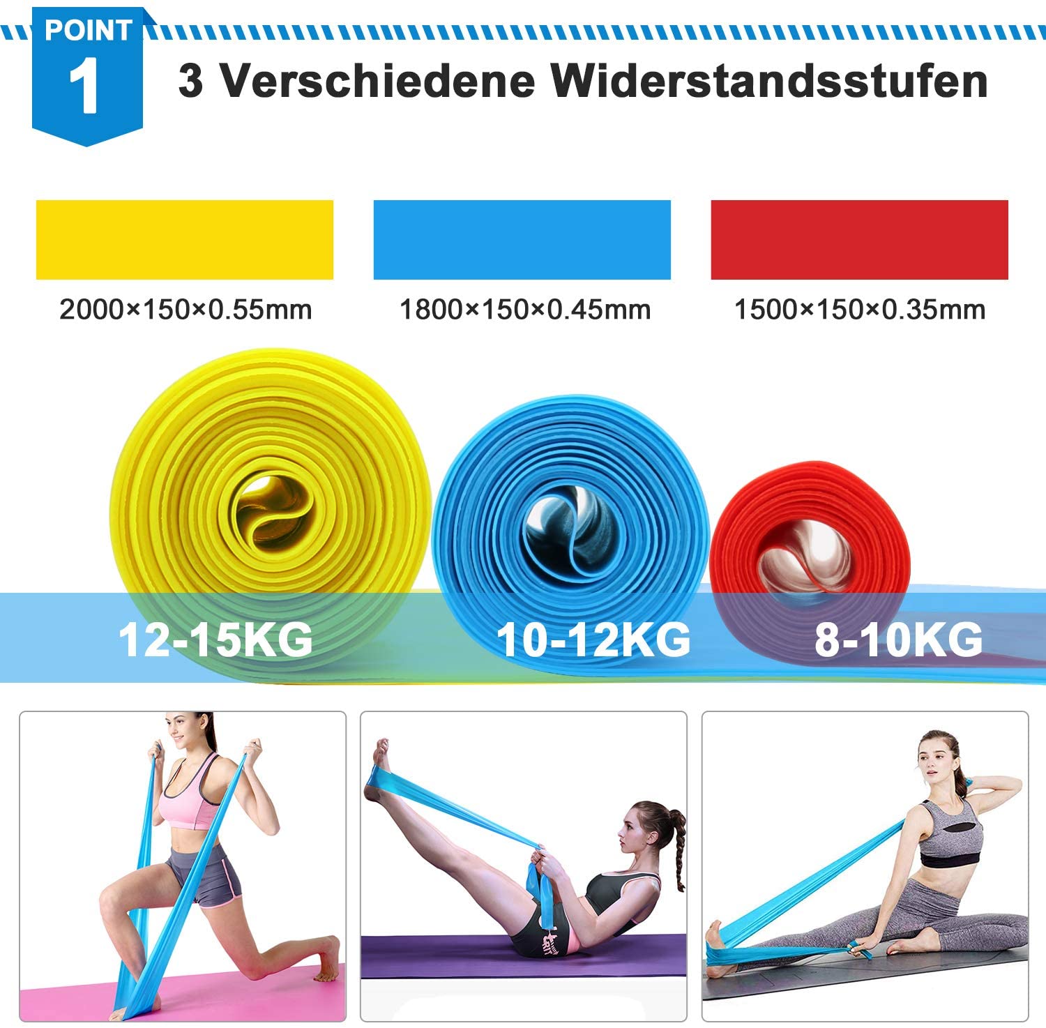 Bandas elásticas para Fitness, - Crossfit Training Gear reseña y precio